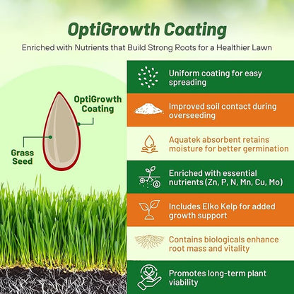Outsidepride Combat Extreme Transition Zone Grass Seed Blend for Lawn 10 lbs - Fine, Medium Leaf Blades & Dense Turf for Sun, Shady & High Traffic Areas w/OptiGrowth Coating for Seed Enhancement