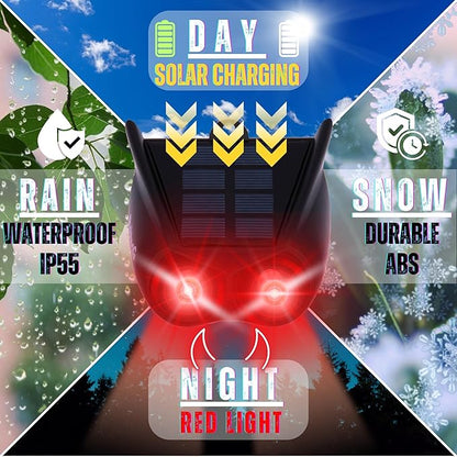 2 Pack Solar Nocturnal Animal Repellent – Powerful Red LED Predator Eyes – Waterproof Automatic Dusk-to-Dawn Deterrent for Yard, Garden, Chicken Coop Accessories – Scares Raccoon, Deer, Coyote, Cat