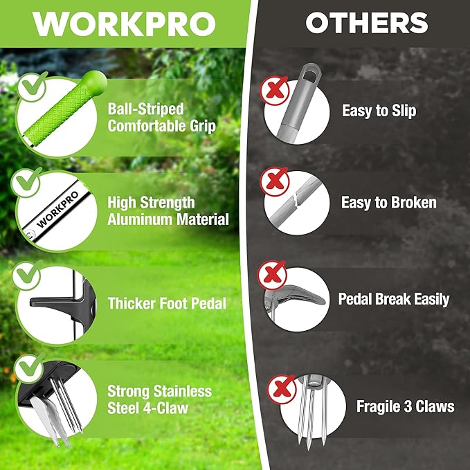 WORKPRO Stand Up Weed Puller Tool, Garden Dandelion Weeder Puller with Ergonomic 39" Long Handle, 4 Claws Steel Head & Foldable Foot Pedal, Heavy Duty Root Remover Tool Without Bending or Kneeling