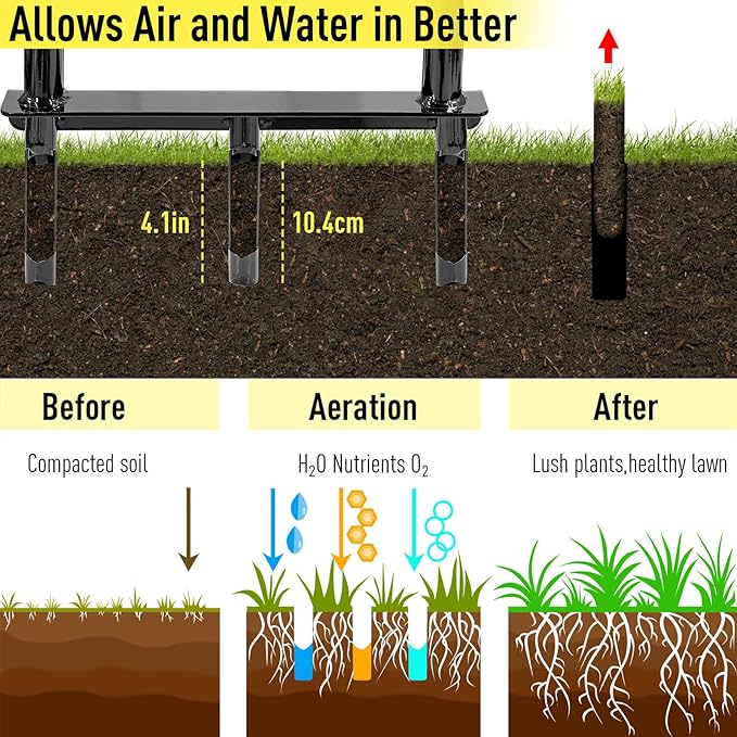 JARDINEER Manual Push Lawn Aerator Coring Tool, Plug Aerators with 3 Hollow Tine, 5-Inch Deep Yard Aeration Tool, Soil Core Aerators with Wider Handle
