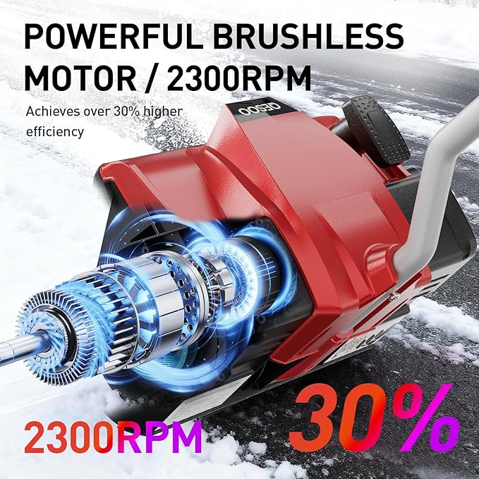 12" Cordless Snow Shovel Compatible with Milwaukee 18V Battery (Tool Only), Brushless Electric Snow Blower Thrower, LED Light, Ergonomic, for Driveway, Sidewalk, Walkway, Deck