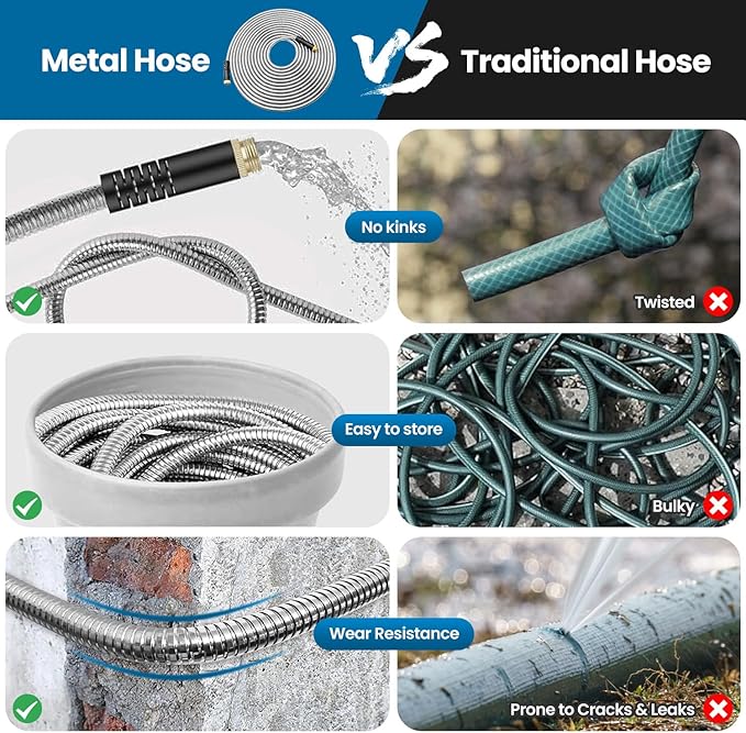 Garden Hose 95FT, Water Hose with 10 Function Nozzle, Garden Hose Metal with Leak-proof Connectors, Kink-Free & Ultra Flexible, Rust/Pet/Puncture Proof for Lawn, Yard, RV, Car Wash, 550PSI