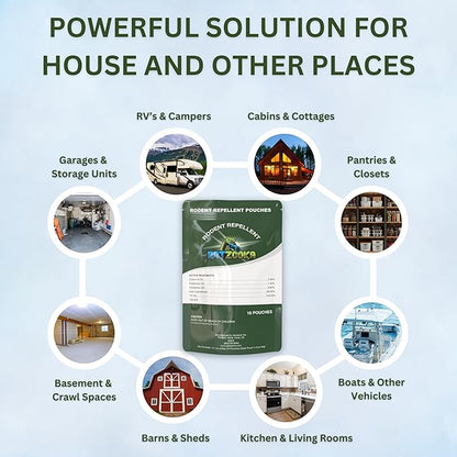 Extra-Strength Mouse Repellent Pouches with Cinnamon/Cornmint Oils, (30 Pouches) Natural Rodent Repellent, Indoor & Outdoor Mice Repellent, Safe for Pets and Kids