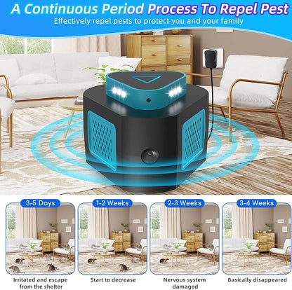 2025 360°Ultrasonic Pest Repellent Plug in,Indoor Pest Control for Rodent Mice Rat Spider Ant Bug Squirrel Bats Roach,4 Mode Switching Mouse Repellent Device for Basement House Garage Kitchen(1pcak)