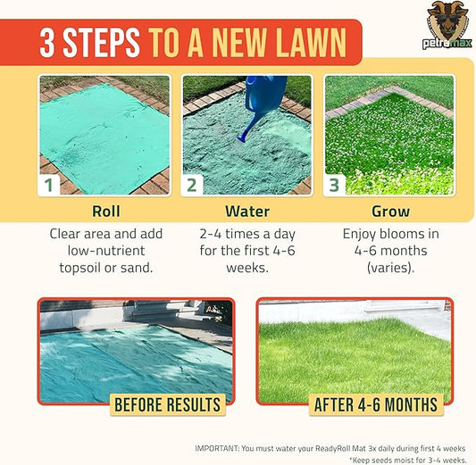 Petramax ReadyRoll Biodegradable Grass Seed Mat for Lawn (108 ft.) - All Year Green 3-in-1 Tall Fescue & Kentucky Grass Seed Rolls w/Mulch & Fertilizer - Lawn Repair Patch - Just Roll, Water, Grow