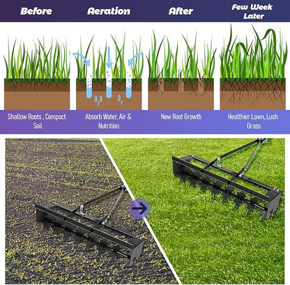 Lawn Aerator Tow Behind, Heavy-Duty Core Aerator Tool for Lawns, 32" Manual Lawn Aerator with Universal Hitch, Plug Aerator for Effective Soil Aeration, Rolling Aerator in Black
