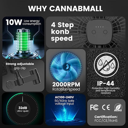 Grow Tent Fan 7 Inch, EC Motor, Link to Smart Controller, Weatherproof IP-44, 4 Speeds Clip On Fan with Quiet Design for Plants, Grow Tent Accessories for Hydroponics Circulation Cooling