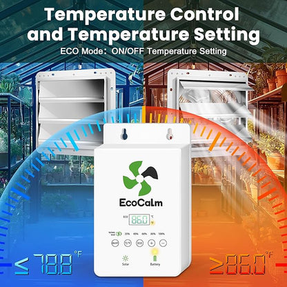 12" Solar Exhaust Fan for Greenhouse with Battery and Adjustable Thermostat, Attic Fans for Garage and Shed with 2PCS 30W Bifacial Solar Panels