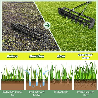 32" Tow Behind Lawn Aerator with Galvanized Steel Tines and Wide Tow Bar Black Lawn Aerator, Soil Penetrator Spikes Tractor for Home Yard Farm Use