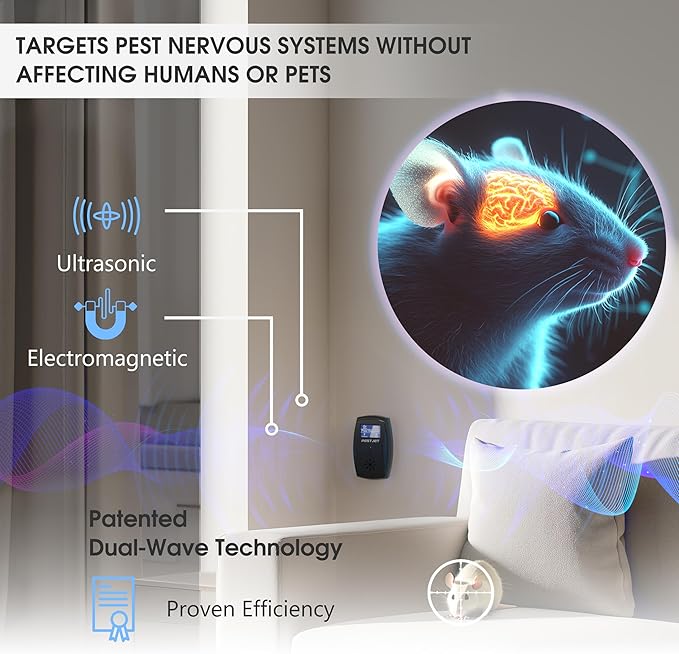 2025 Powerful Ultrasonic Pest Control Plug-in Device with LCD – Electronic Indoor/Outdoor Rodent Deterrent for Mice, Rats, Bats, Squirrels – Sound and Electromagnetic Wave-Based Technology