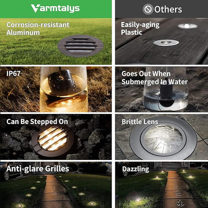 LED Outdoor In-Ground Well Lights, 12V Low Voltage Wired Landscape Lighting for Pathway & Driveway, IP67 Waterproof, 3000K Warm White Anti-Glare, Aluminum ORB Finish (4-Pack, Integrated LED)