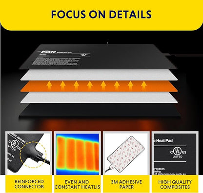 iPower 8x18 Inch Reptile Heat Pad Under Tank Heater, Energy-Efficient & Waterproof Design Terrarium Warmer Mat for Turtles, Lizards, Snakes, 2 Pack