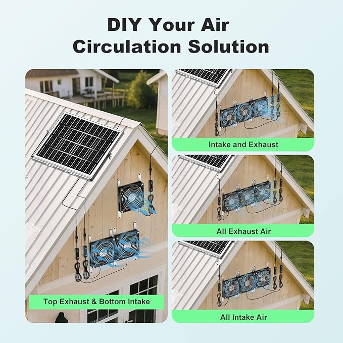 New 5.5" Solar Fan 3 Kit, 35W Solar Powered Exhaust and Intake Greenhouse Fan Outdoor Waterproof, 16.5ft Cord, Strong Airflow, for Chicken Coop Shed Pet House Air Circulation and Ventilation
