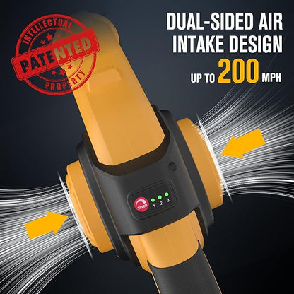 EWORK Small Leaf Blower Cordless 21V 200MPH Lightweight Electric Leaf Blower with 2x2.0Ah Battery and Fast Charger, Mini Battery Powered Compact Blowers for Lawn Care, Leaves, Jobsite, Patio Cleaning