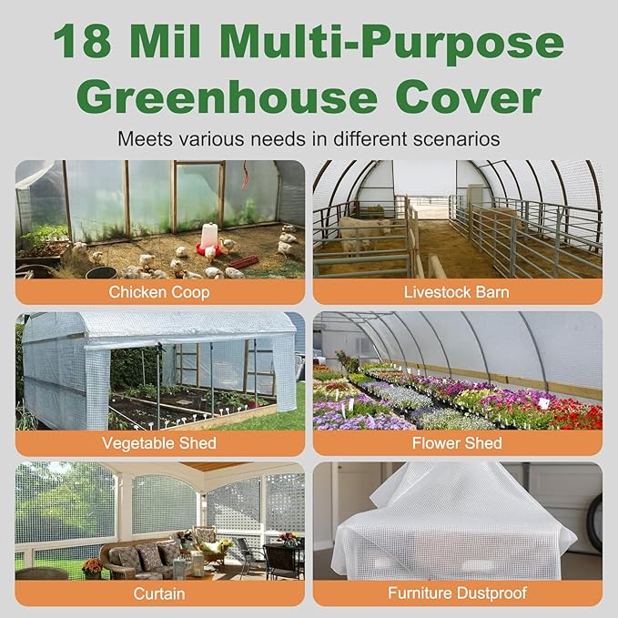 18 Mil Greenhouse Cover, 20x26 FT Clear Heavy Duty Greenhouse Tarp, UV Resistant Waterproof Green House Plastic Covering with Grommets for Garden, Farms, Nursery