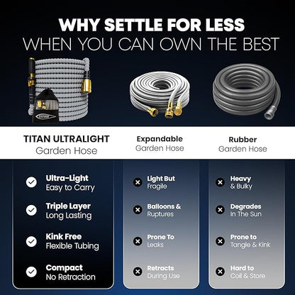 TITAN Flexible Garden Hose 10FT – Ultra Lightweight, Heavy Duty Water Hose with Brass Fittings & Jet Nozzle – Kink-Free, Non-Expanding, Durable Fabric Hose for Yard, Lawn, Car Wash, Outdoor Use