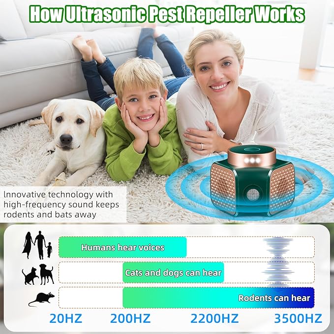 Ultrasonic Pest Repellent Plug in, Electronic Rodent Control for Mice, Rats, Squirrels, Roaches, Ants, Spiders. Indoor Repeller for House, Kitchen, Garage, Basement