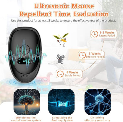 2025 Upgraded Ultrasonic Repellent Indoor, Mouse Traps Insert Plug in, Pest Control Repellent Ant,Roach,Rodent, Mouse, Bugs, Mosquito, Spider, for Home, Office, Warehouse 6 Packs