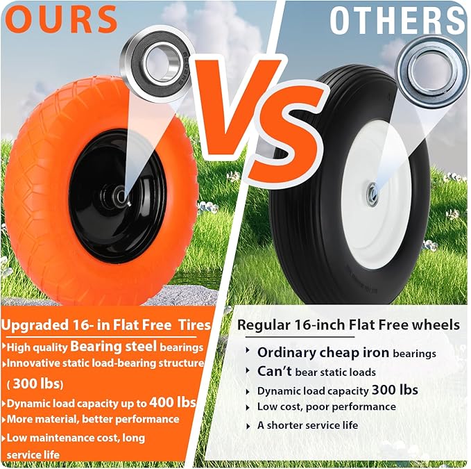 Upgraded 16" Flat Free Wheelbarrow Wheels and Tires, 4.80/4.00-8 Solid Tires with 5/8"&3/4" Bearings, Universal Fit for Wheelbarrows/Garden Trailer