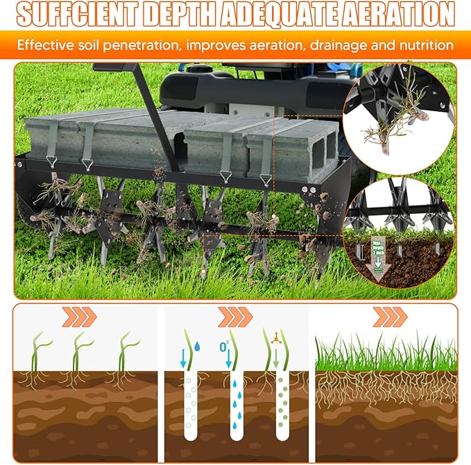 48" Tow Behind Plug Aerator with Transport Wheels, Plug Aerator Tow Behind with 30 Galvanised Steel Tines, Tow Behind Aerator for Gardens, Lawns, Farms