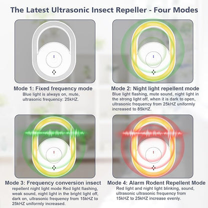 2025 Upgraded Ultrasonic Pest Repeller 6 Packs, Mice Repellent for House, Indoor Ultrasonic Repellent for Mites Rodent Bugs Roaches Insects Spiders Mice Flies Cockroach, 4 Modes
