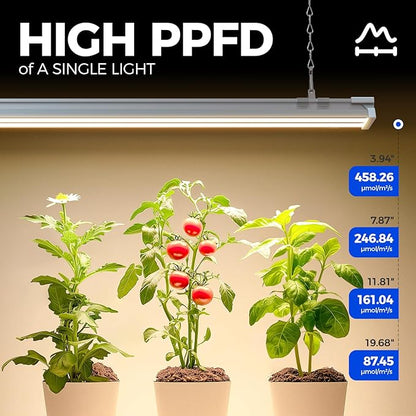 Barrina TX-S60 4FT Grow Light for Indoor Plants, 240W(4 x 60W, 1680W Equivalent), High PPFD, Full Spectrum with 660nm Red LEDs, Mechanical Timer, Linkable, Hanging Plant Light for Seedling, 4 Packs