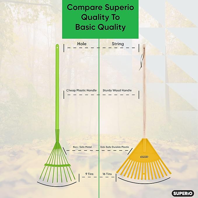 Pack of 12 Kids Rake with Hardwood Handle, Durable Plastic Head to Sweep Leaves in Lawn and Tidying Up The Garden, 34" (Yellow)