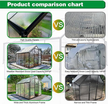 6x8 FT Greenhouse for Outdoors, Polycarbonate Green House with Adjustable Roof Vent and Rain Gutter, Aluminum Large Walk-in Greenhouse with Quick Setup Structure for Outside Garden Backyard Patio