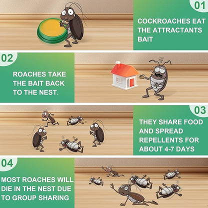 Roach Bait - Cockroach Killer Indoor Infestation, Roach Traps Cockroach Bait Gel,Indoor Home Repellent for Small Large Cockroaches, Get Rid of Roaches Permanently Outdoor (24)