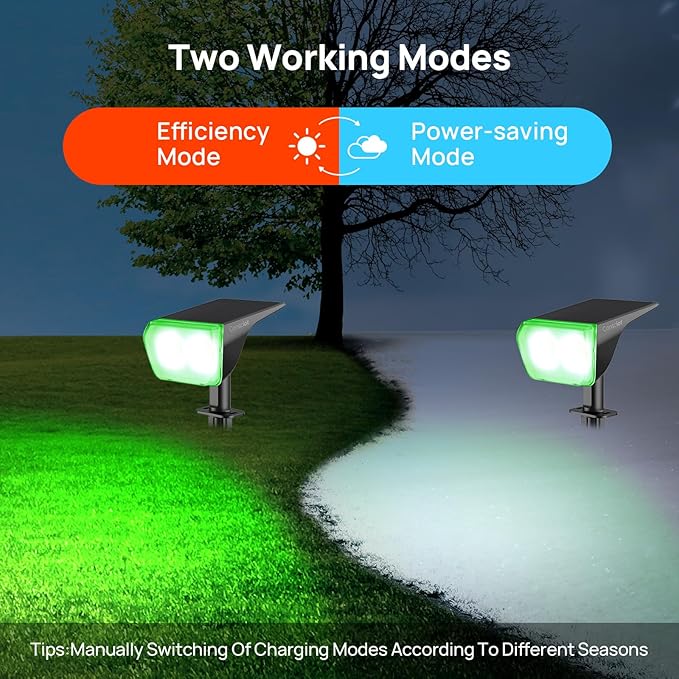 Consciot Solar Spot Lights Outdoor, 30 LEDs Waterproof Color Changing Solar Lights, 2 in 1 Adjustable Wall Lights, 10 Colors, D2D Modes Solar Landscape Spotlights for Garden Yard Walkway, 2 Pack