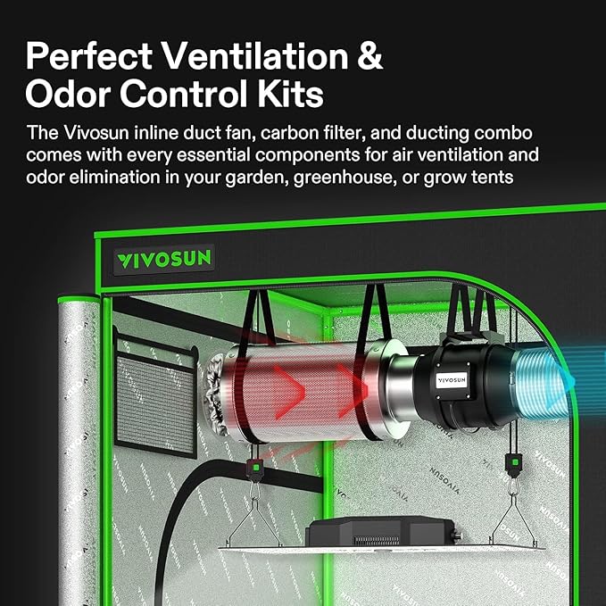 VIVOSUN 6 Inch 390 CFM Inline Fan with Speed Controller, 6 Inch Carbon Filter and 8 Feet of Ducting, Temperature Humidity Monitor for Grow Tent Ventilation