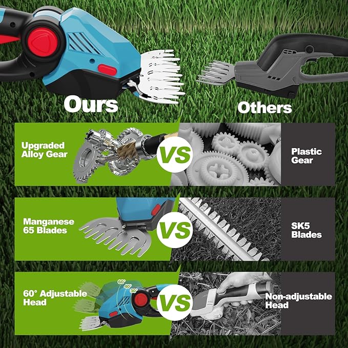 Cordless Hedge Trimmer,21v Electric Grass Shears & Shrub Trimmers,Handheld 2-in-1 Battery Powered Hedge Trimmer for Patio/Lawn, Gardening Tools, Included Charger (Blue-Red+1 * Battery)