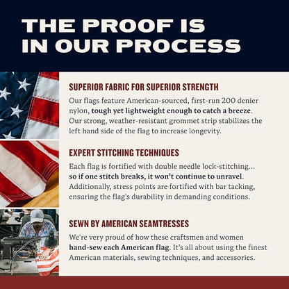 Allegiance Flag Supply Pre-Assembled American Flag Set | American-Sourced Nylon Fabric, Embroidered Stars, Hand-Stitched | Proudly Made in USA (3' x 5')