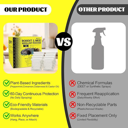 Mouse Repellent Pouches,Peppermint Oil Powered, Indoor Outdoor & Car Use, Natural Rodent Deterrent for Home, RV, Garage | Safe for Pets & Kids,Advanced Botanical Formula for RV & Vehicle Protection