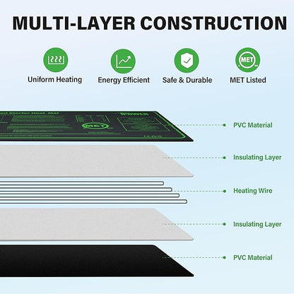 iPower 10" x 20" Durable Waterproof Seeding Heat Mat with Digital Thermometer for Providing Reliable Warmth for Indoor hydroponic Plant Germination