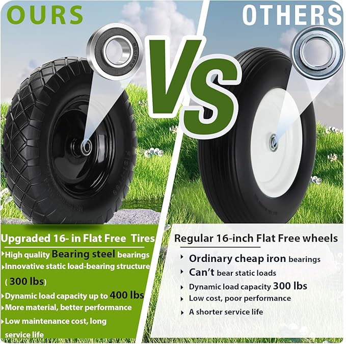 Upgraded 16" Flat Free Wheelbarrow Wheels and Tires, 4.80/4.00-8 Solid Tires with 5/8" & 3/4" Bearings,14"-16" Universal Fit Wheelbarrow Wheels for Wheelbarrows/Garden Trailer
