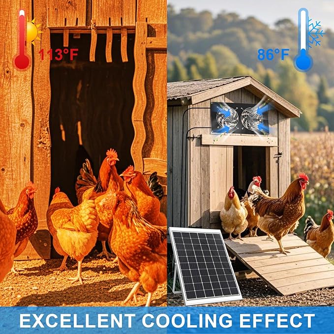 25W Solar Powered Dual Metal Shell Fan Kit, IPX7 Waterproof Monocrystalline Solar Panel Intake Exhaust Fans for Chicken Coops, Greenhouses, Sheds, Dog Houses, and Windows Ventilation and Plug & Play