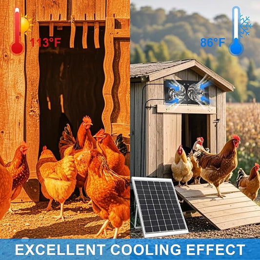 25W Solar Powered Dual Metal Shell Fan Kit, IPX7 Waterproof Monocrystalline Solar Panel Intake Exhaust Fans for Chicken Coops, Greenhouses, Sheds, Dog Houses, and Windows Ventilation and Plug & Play