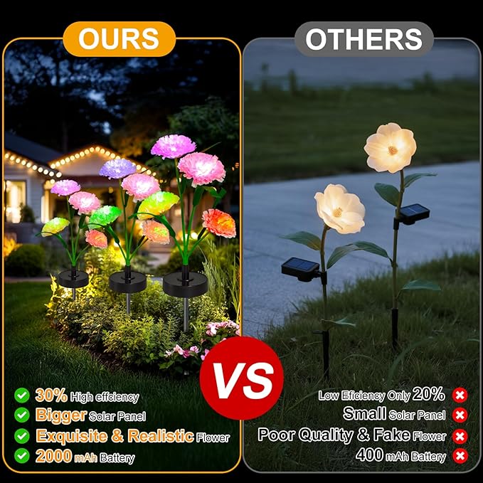 Solar Flowers Lights - Upgraded Outdoor Carnation Flowers Lights, 7-Color Changing & Waterproof Outdoor Solar Lights for Garden, Patio, Backyard,Party and Office (Carnation, 4)