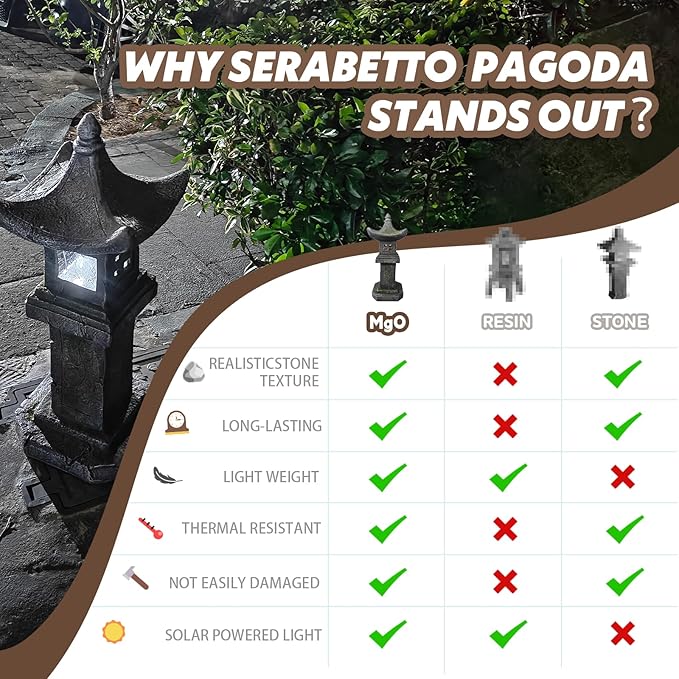 Solar-Powered Pagoda Lamp