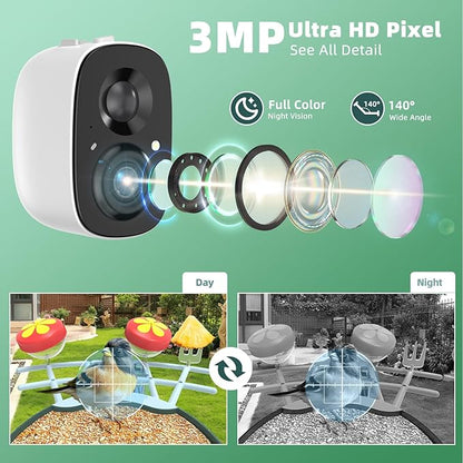 Smart Bird Feeder with Camera Solar Powered - 2K HD Live Video Camera AI Identify Birds, Visible Window Auto Capture& Motion Detection -Instant Arrival Alerts, Birds Lover Gifts