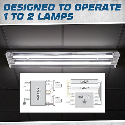 OHLECTRIC Replacement for Syvalnia QTP2X26CF UNV DM - 2-Lamp T4 Compact Fluorescent Ballast 26W High Power Factor (120/277V) Easy Installation
