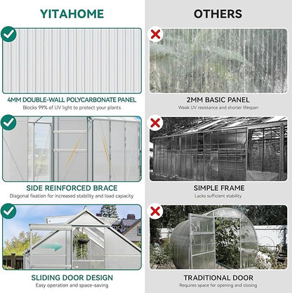 YITAHOME 6x6FT Polycarbonate Greenhouse Heavy Duty Green Houses Outdoor Greenhouses Aluminum Sliding Doors Vent Window Large Sun House for Garden Backyard, Silver