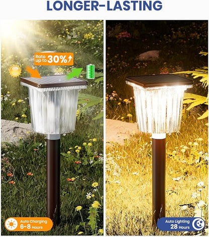 Super Bright Solar Pathway Lights Outdoor Powered,Adjustable Warm&Cool White,Waterproof IP65 Garden Decor Landscape Lighting Outside for Yard/Patio/Walkway/Driveway/Landscape (Cocoa Brown, 2 Pack)
