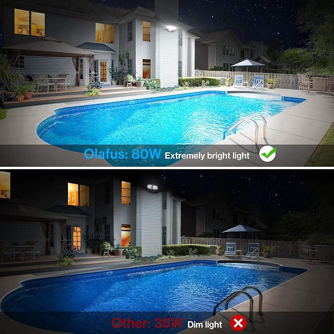 Olafus 80W Flood Lights Outdoor, Switch Controlled 8000LM LED Security Lights, IP65 Waterproof Outside Floodlights, 6500K Exterior Flood Light Fixture Wired for House Yard Porch Eave White