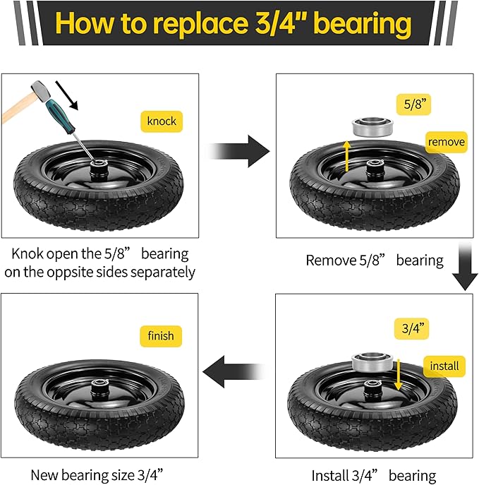 2PC 4.80/4.00-8 Flat Free Tire, 14.5 Wheelbarrow Tire and Wheel with 5/8" Bearings & Extra 3/4", 3-7" Centered Hub, 4.80/4.00-8 tire and wheel Fit for Gorilla Cart, Garden Cart/Hand Truck