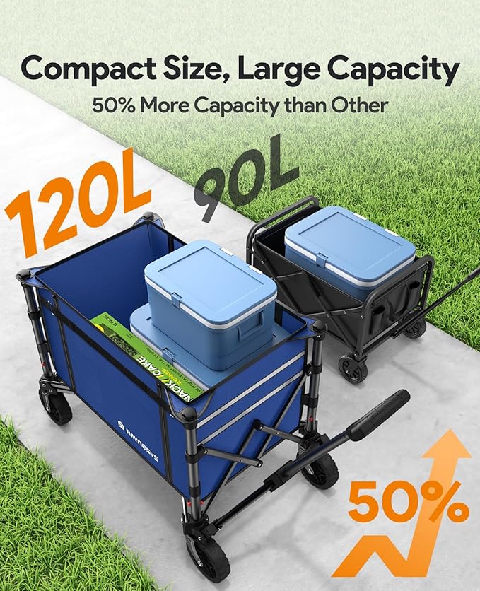 Collapsible Wagon Cart with Wheels 220lbs Foldable Wagon 120L Shopping Cart for Groceries Folding Utility Wagon for Beach, Garden, Camping, Sport, Wheelbarrows, Indigo