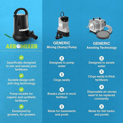 Aeromixer MINI 1/4 HP Submersible Mixing + Aerating Pump - Submersible Water Pump for Nutrient Mixing and Aerating, Electric Garden Water Pumps, Heavy Duty Outdoor Pumps for Farming and Gardening