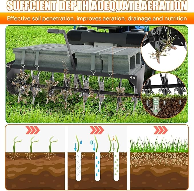 52" Tow Behind Plug Aerator with Transport Wheels, Plug Aerator Tow Behind with 40 Galvanised Steel Tines, Tow Behind Aerator for Gardens, Lawns, Farms