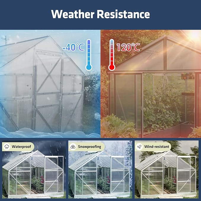 UMIG 12 PCS 4' x 2' x 0.16'' Polycarbonate Greenhouse Panels, Twin-Wall Waterproof UV Protected Corrugated Plastic Roof Panels Sheets, Clear Replacement Panels for Greenhouse, Outdoor, Plant